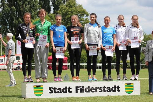 Badische Siege bei den Ba-Wü Mehrkampfmeisterschaften U20