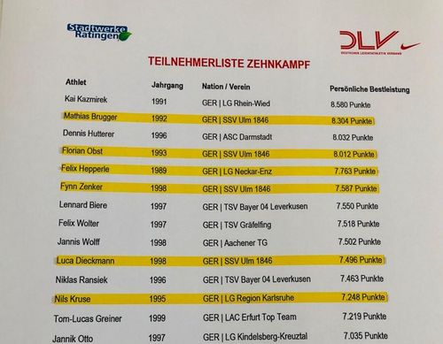 Hochklassige Teilnehmer-Felder bei WM-Qualifikation der Mehrkämpfer – sechs Athleten aus Baden-Württemberg am Start