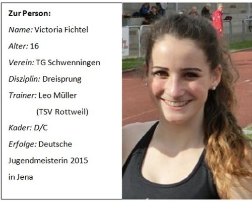 Sprungcup Ba-Wü - Die Anwendung eines erfolgreichen Konzepts