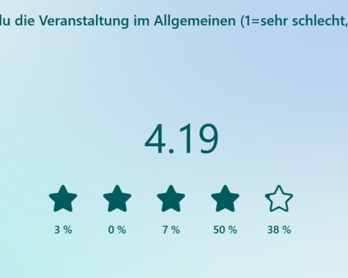 Ergebnisse der Feedbackumfrage zu den BLV Hallenmeisterschaften