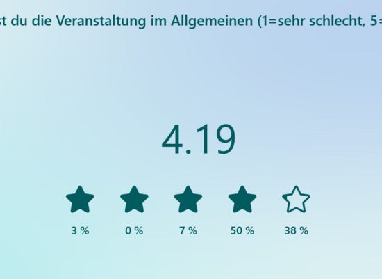 Ergebnisse der Feedbackumfrage zu den BLV Hallenmeisterschaften
