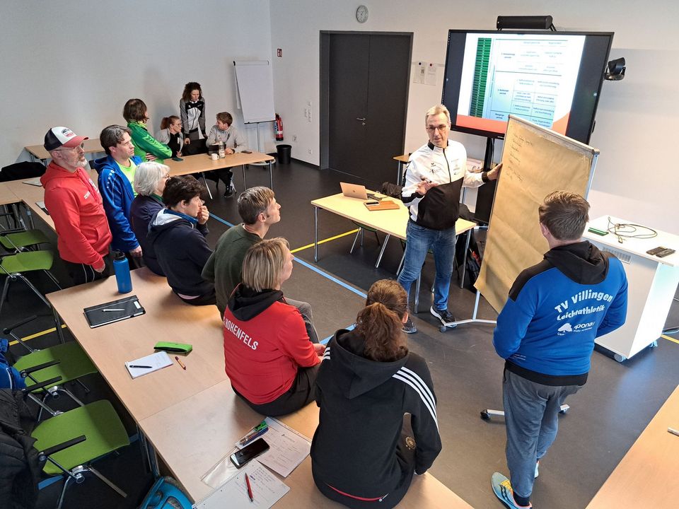 Die Sache mit dem „Drehen“